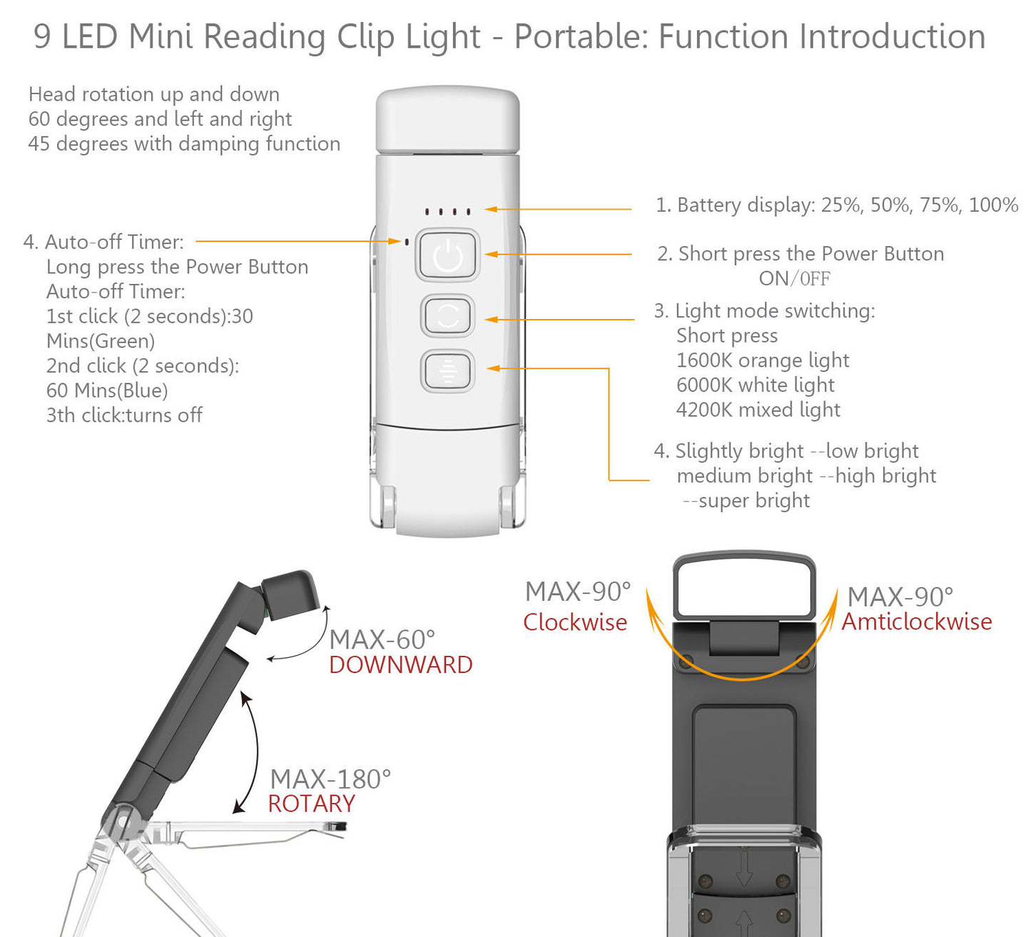 Reading Small Night Lamp Usb Charging Portable Eye Protection